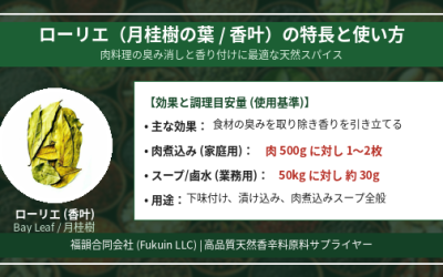 煮込み料理の香りを引き立てる「ローリエ（香叶）」の使い方と目安量 — 福韻合同会社の厳選スパイス